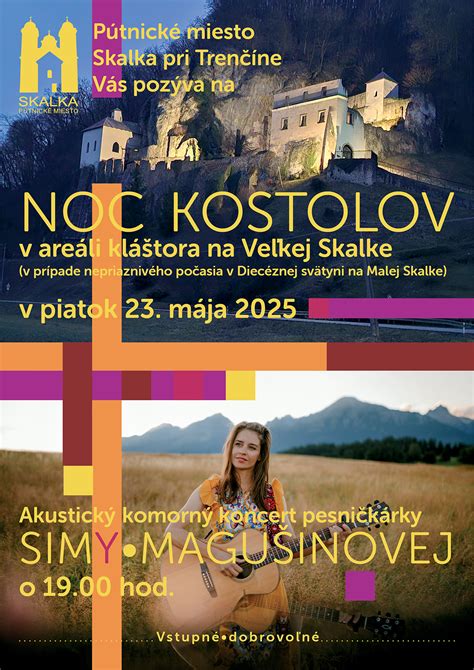 Mapa kostolov zasvätených sv. Anne na Slovensku