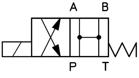 Symbol okrídleného leva