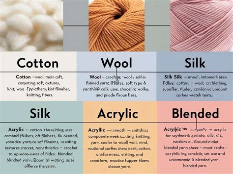 Types of baby yarn
