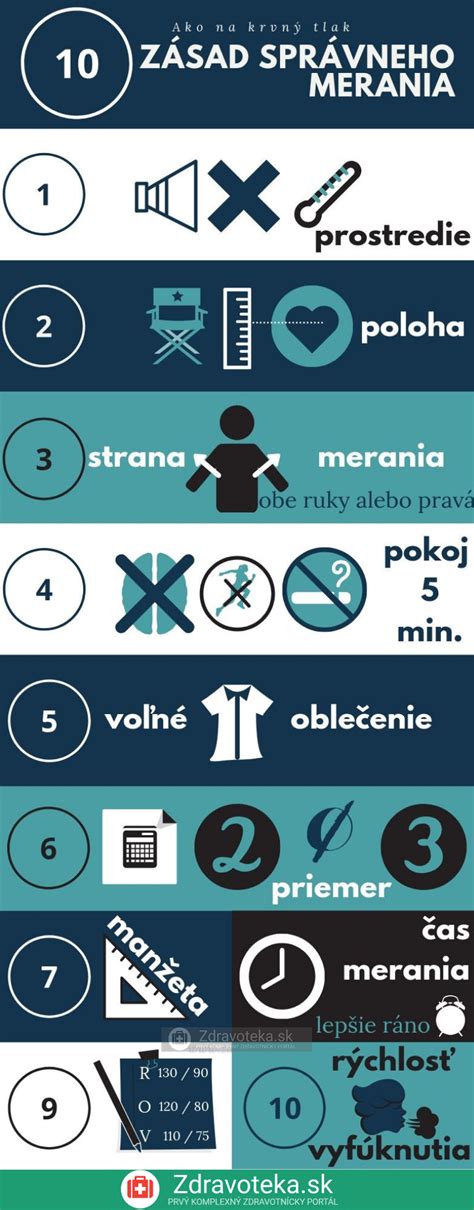 Infografika správneho kŕmenia prasníc podľa fáz gravidity