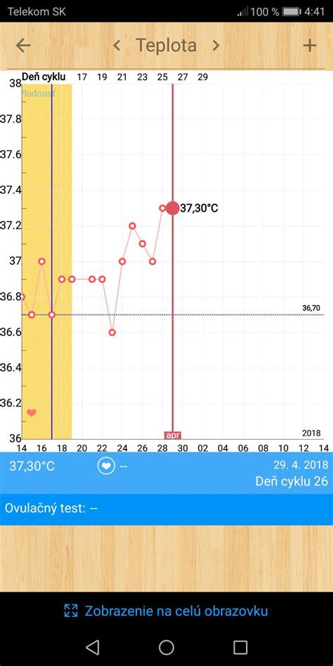 Ukážka aplikácie na záznam bazálnej teploty