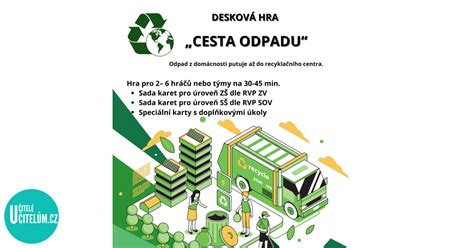 Infografika: Cesta PET fľaše od odpadu k textilnému vláknu