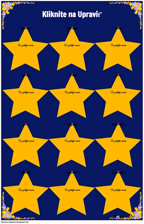 príklad personalizovaného plagátu narodenia