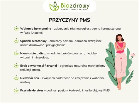 Infografika: Rozdiely medzi PMS a skorými príznakmi tehotenstva