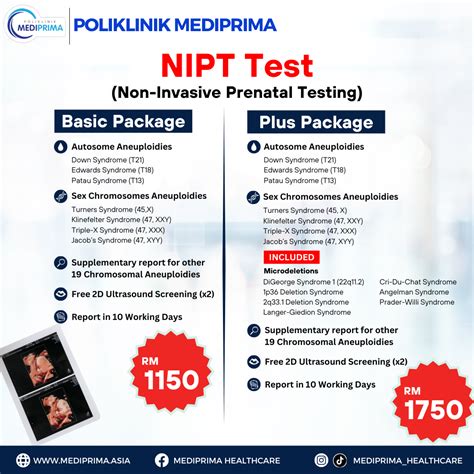Schéma odberu krvi matky pre NIPT testovanie a analýzy voľnej fetálnej DNA