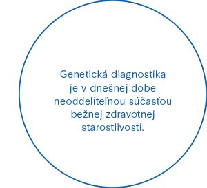 Schéma preimplantačnej genetickej diagnostiky