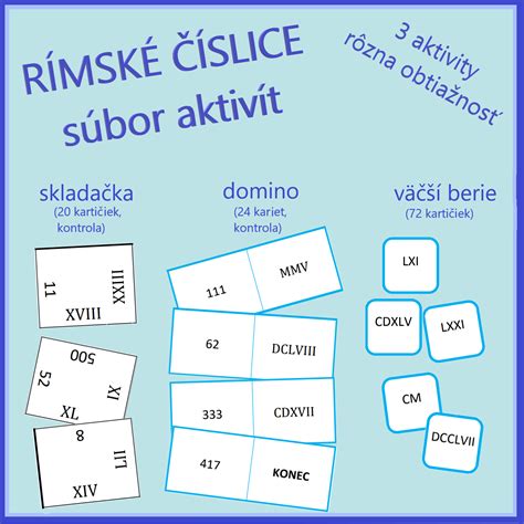 Príklady dátumových tetovaní rímskymi číslicami