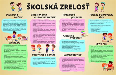 Rodina s dieťaťom pri zápise do školy