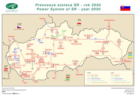 Schéma elektrickej prenosovej sústavy Slovenska