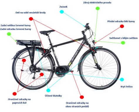 Povinná výbava bicykla - prehľad