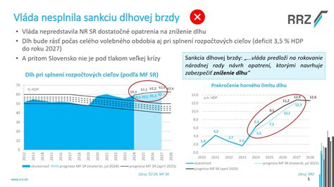 Rozpočet a financie pre viacdetnú rodinu