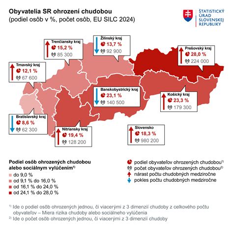 Mapa: Celkový podiel cisárskych rezov v pôrodniciach SR