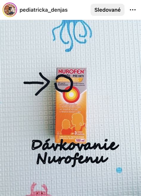 Infografika s tabuľkou dávkovania Nurofenu pre deti podľa hmotnosti a veku