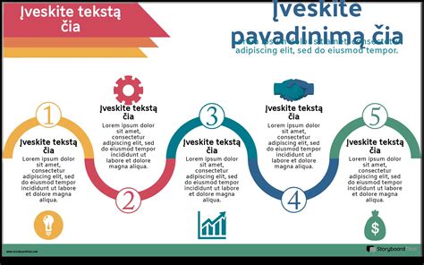 infografika s prehľadom možností doručenia a ich časových rámcov