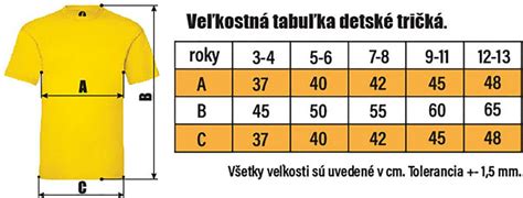 Infografika: Sprievodca výberom správnej veľkosti trička