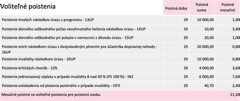 porovnanie paracetamolu a ibuprofenu pre deti