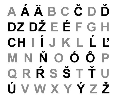 Slovak alphabet letters