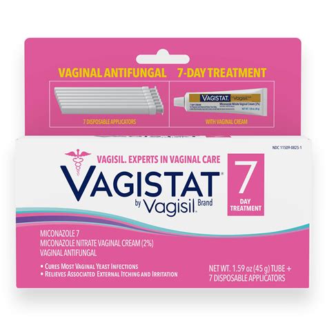 Antifungal Medications for Vaginal Infections