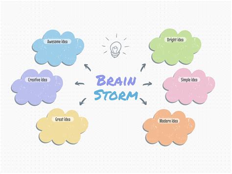 Brainstorming detí