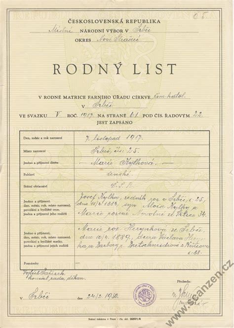 Rodný list a doklad totožnosti