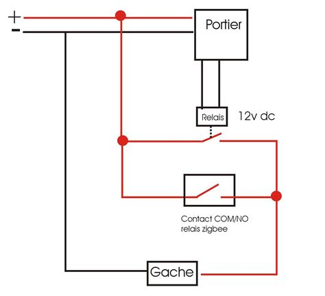 Schéma piezoelektrického javu v ultrazvukovej sonde