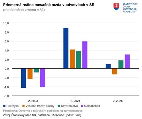 Infografika: Porovnanie legislatívy umelého oplodnenia pre slobodné ženy v EÚ