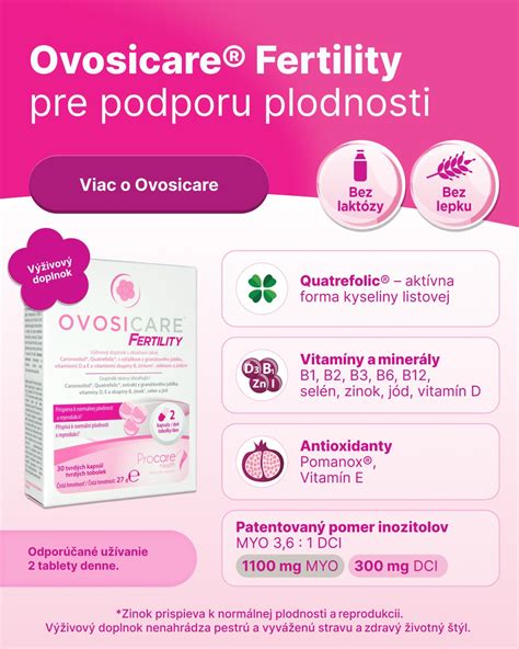 Schéma procesu mimotelového oplodnenia IVF