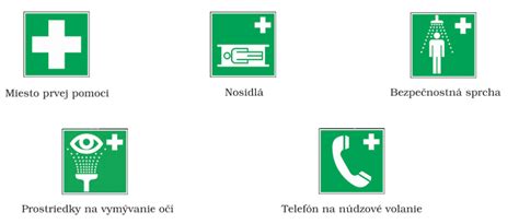 Certifikačné značky a bezpečnostné testy autosedačiek