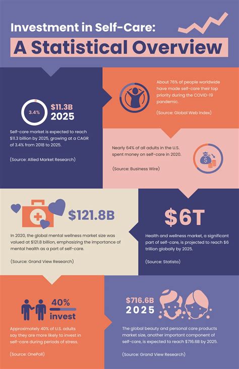 Infographic: Who is eligible for nursery care in Slovakia
