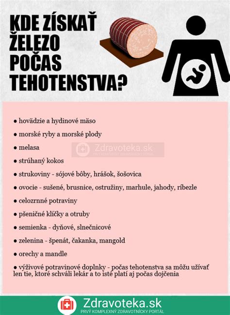 Infografika základných živín dôležitých pre tehotenstvo