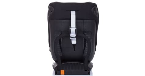 Ilustrácia rozdielov medzi upevnením pásom a systémom ISOFIX