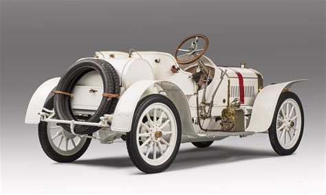 Historické automobily Laurin & Klement