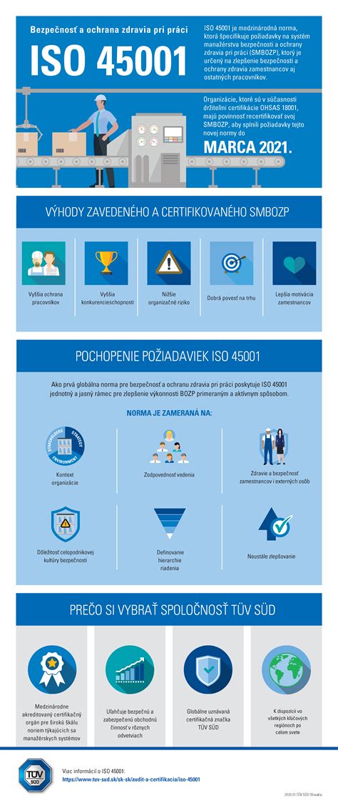 Infografika: Bezpečnosť pri kúpaní bábätka