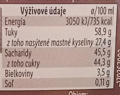 Nutričné hodnoty vaječného žĺtka