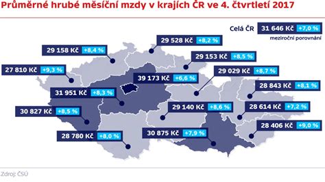 Mapa regionálnych rozdielov v pôrodnosti