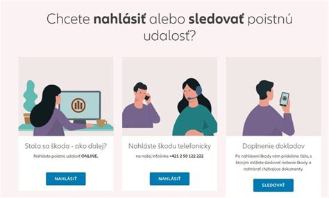 Schéma nahlásenia poistnej udalosti