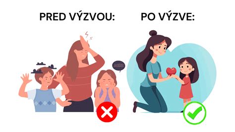 Rodičia si delia povinnosti