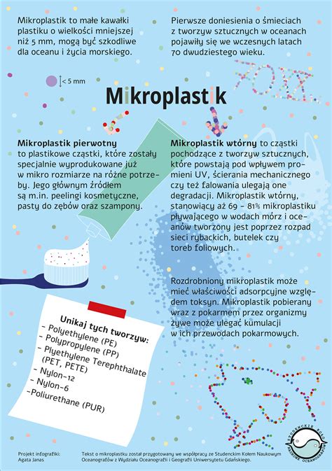 Infografika: Spoľahlivosť rôznych metód antikoncepcie