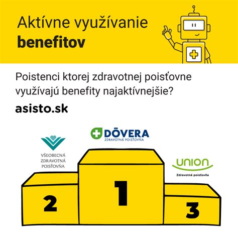 Infografika o zdravotných výzvach a resilencii