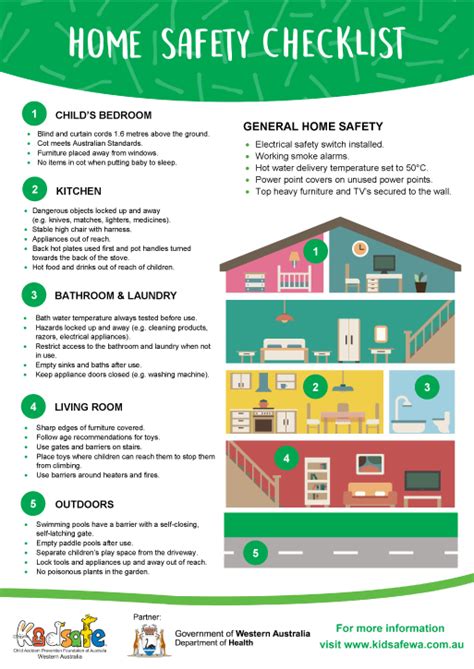 Child safety home checklist