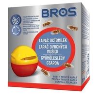 Grafika s tipmi na prevenciu proti vínnym muškám