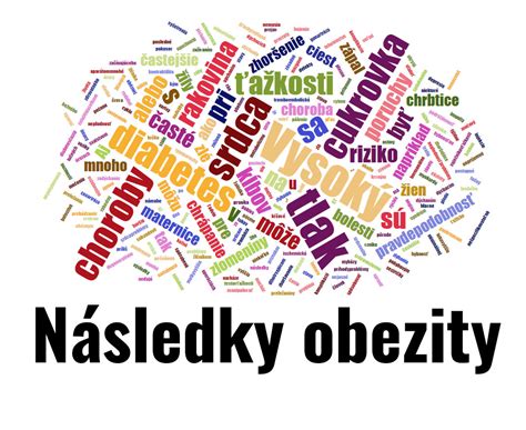Infografika: Príčiny a následky obezity
