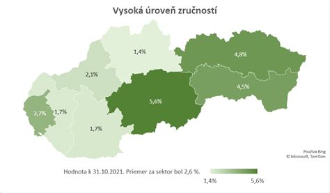 Ilustrácia táborníckych zručností