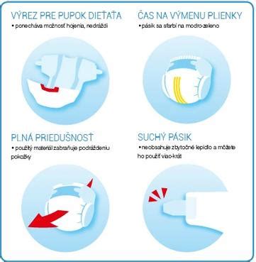 infografika porovnávajúca vlastnosti plienok