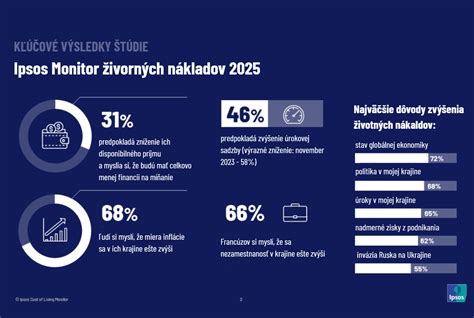 Tabuľka znázorňujúca vývoj životných nákladov