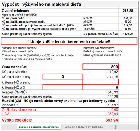 Príklad výpočtu výživného podľa Metodiky