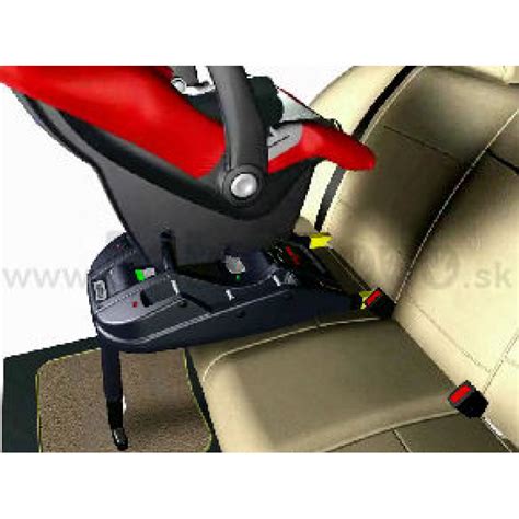 Schéma pripojenia ISOFIX základne autosedačky v automobile