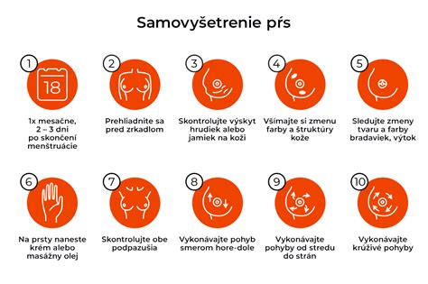 Ilustrácia samovyšetrenia semenníkov