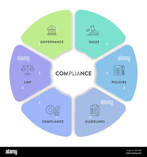 Infographic: Diagram to illustrate the legal framework of vaccinations in Slovakia.