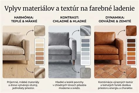 Detail materiálov a textúr zavinovačiek